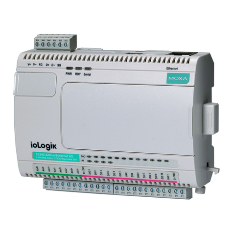 Moxa Technologies ioLogik E2200 Series User manual