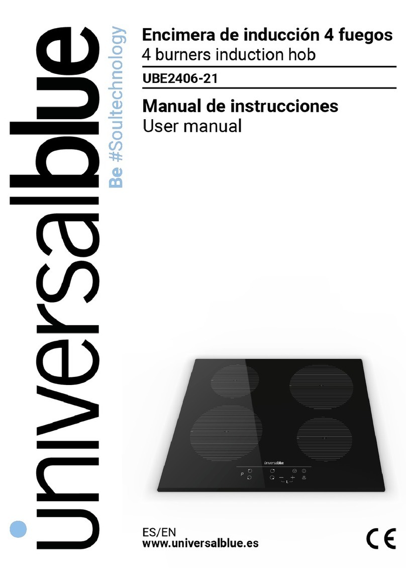 Universal Blue UBE2406-21 User manual