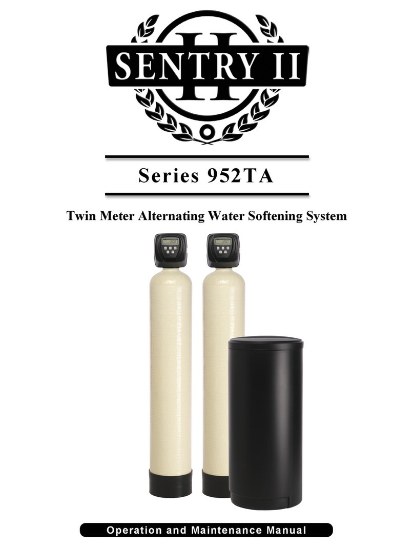 SENTRY II 952TA Series User manual SENTRY II 952TA Series User manual