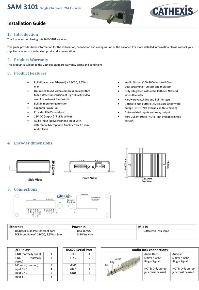 CATHEXIS SAM 3101 installation guide