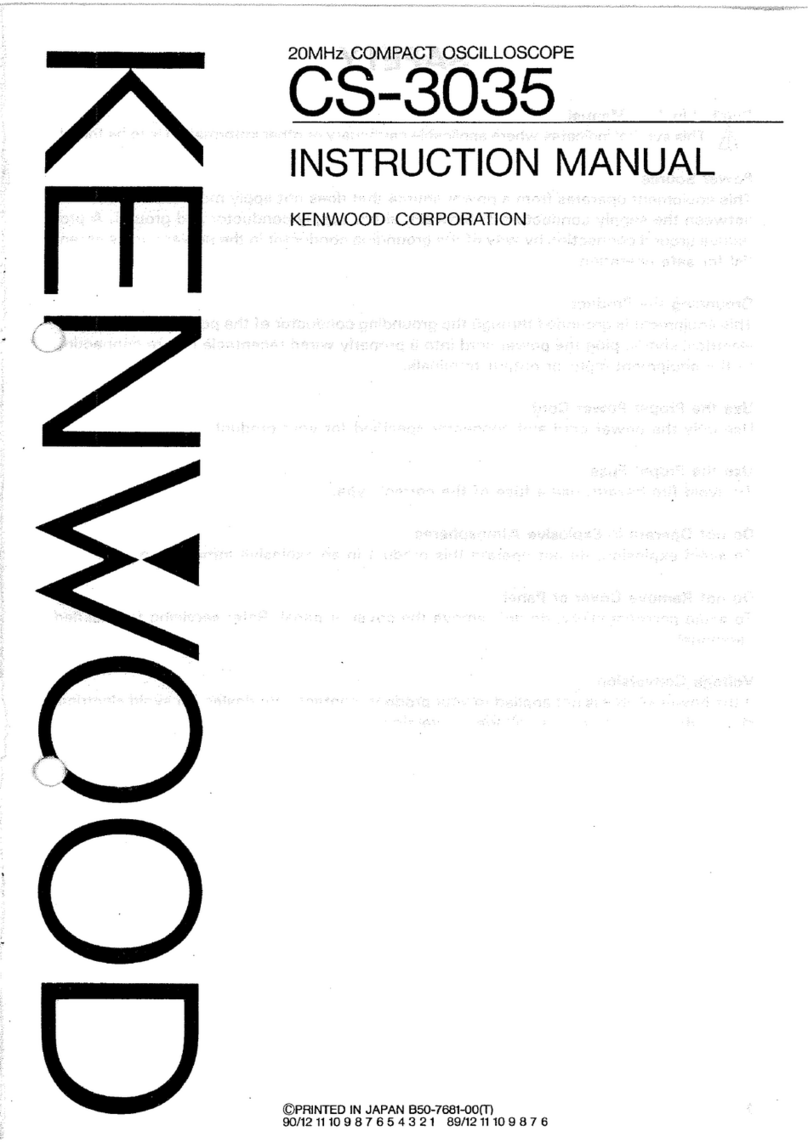 Kenwood CS-3035 User manual