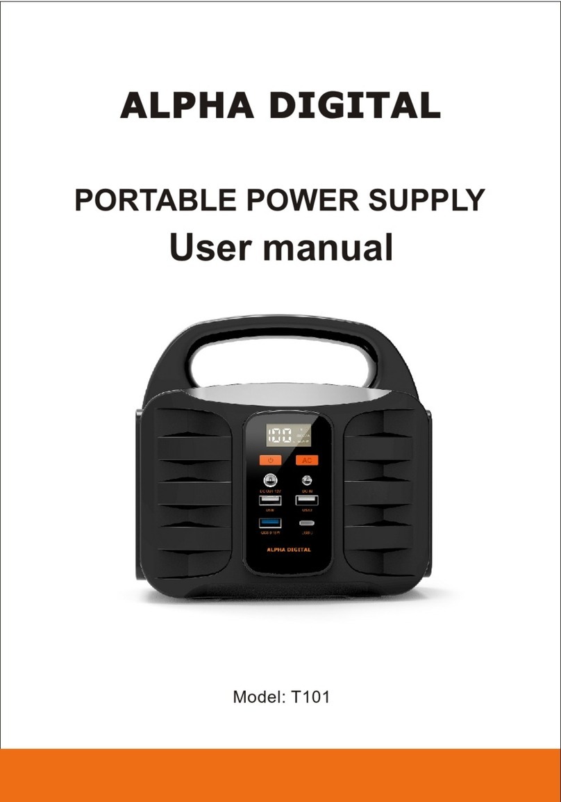 Alpha Digital T101 user manual