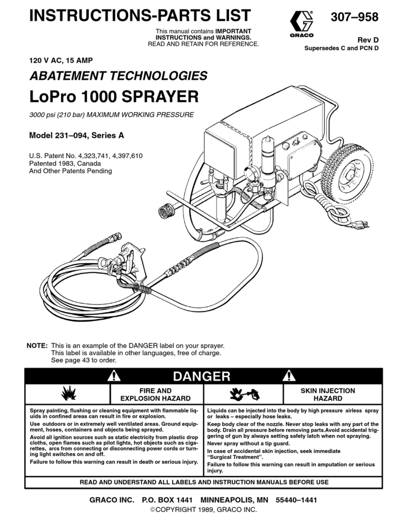 Graco Series A Operation manual
