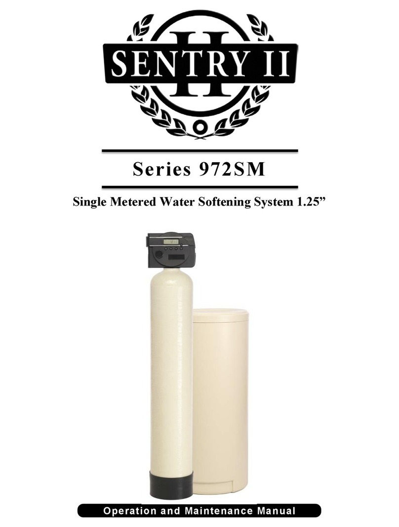 SENTRY II 972SM Series User manual SENTRY II 972SM Series User manual