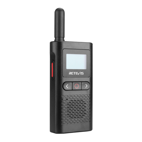 Retevis RB628 User manual