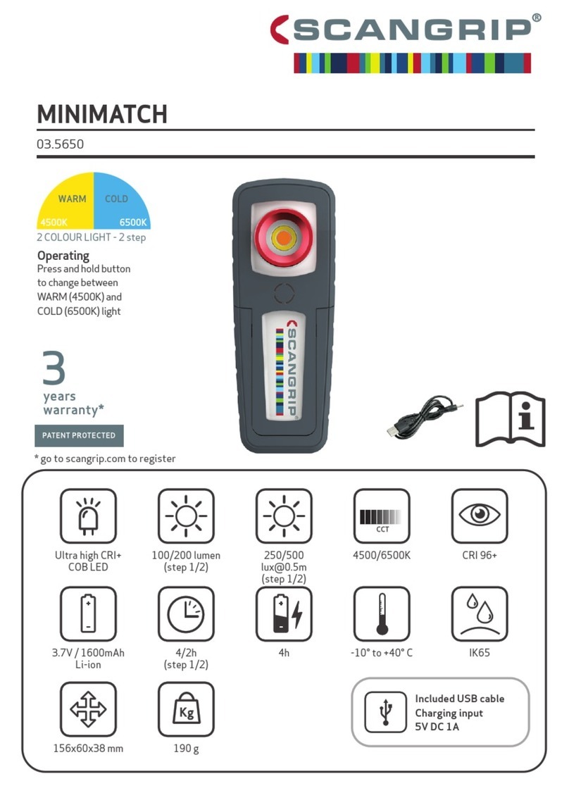 SCANGRIP MINIMATCH User manual