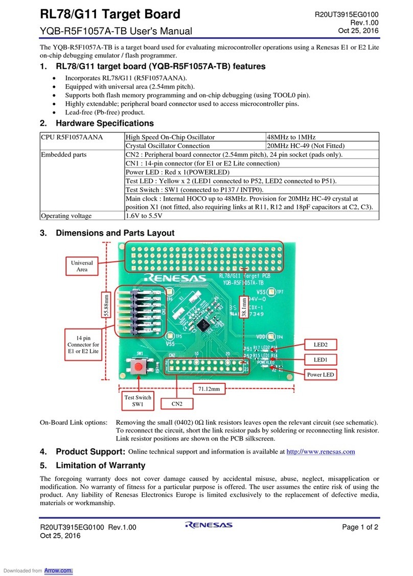 Renesas RL78/G11 User manual