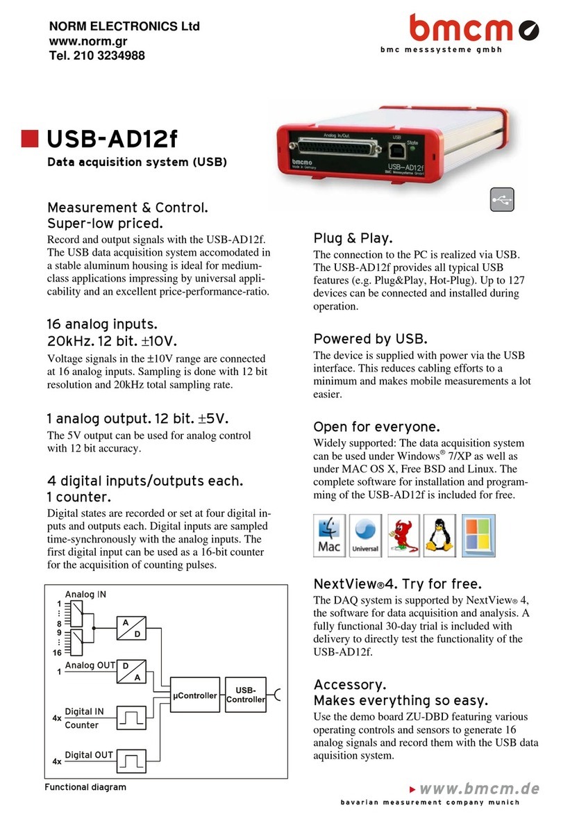 bmcm USB-AD12f User manual