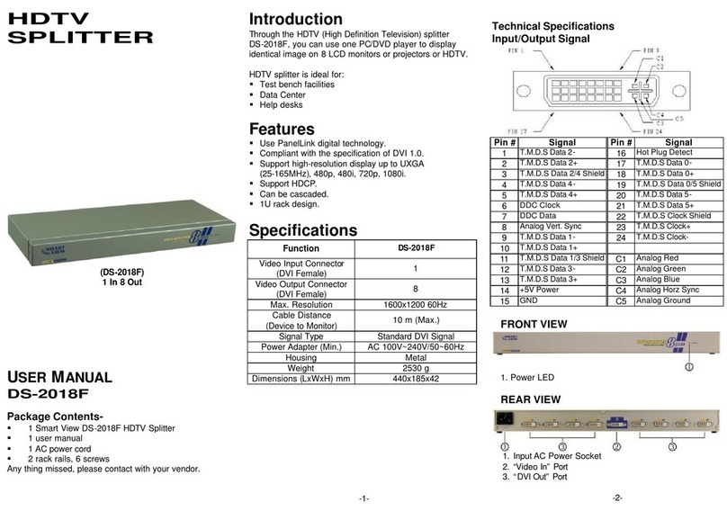 Smart view DS-2018F user manual