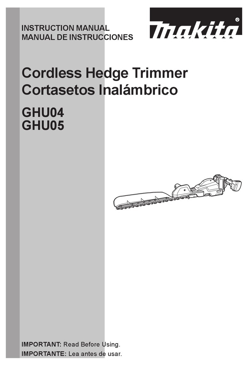 Makita GHU04 User manual Makita GHU04 User manual