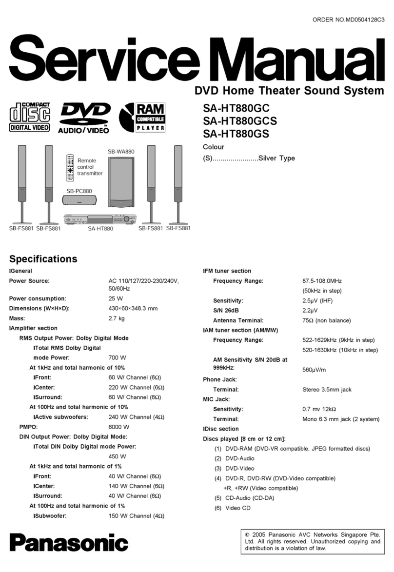 Panasonic SA-HT880GC Service manual