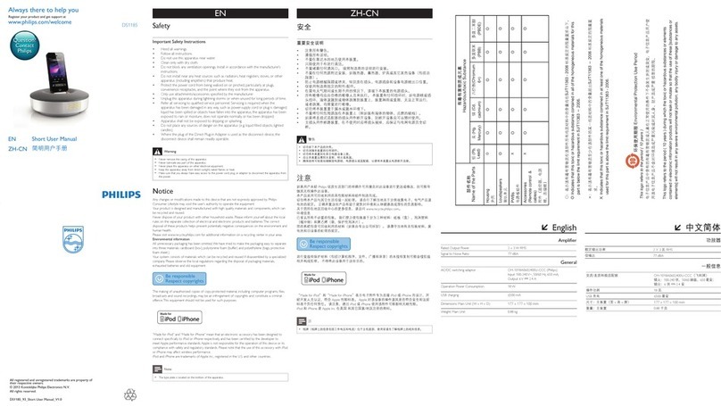 Philips DS1185 Product information sheet