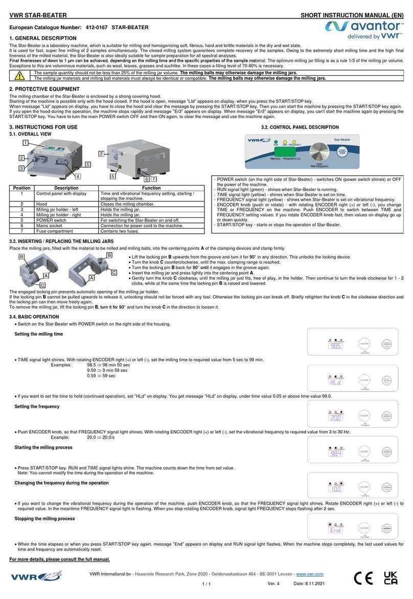 VWR avantor STAR-BEATER Short instruction manual