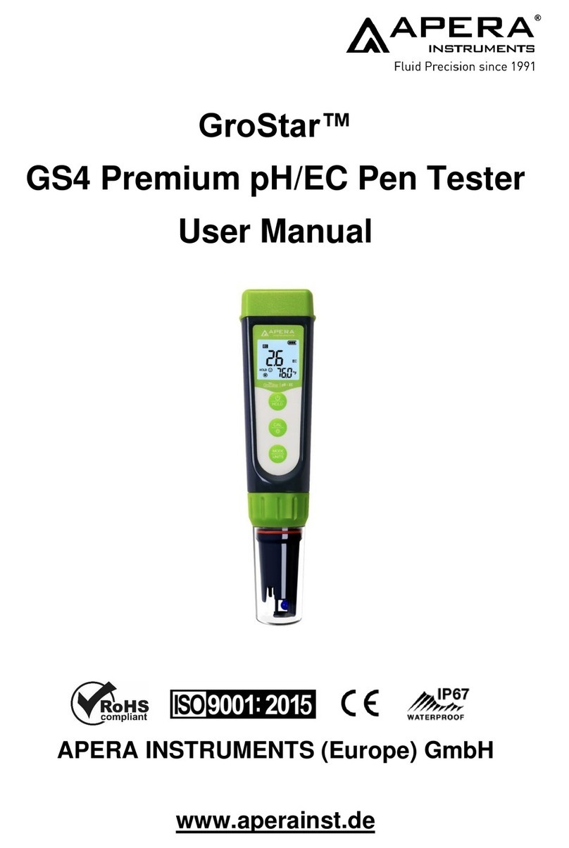 Apera Instruments GroStar GS4 User manual Apera Instruments GroStar GS4 User manual
