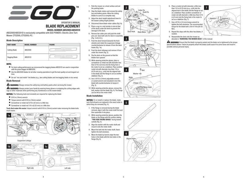 EGO AB5200D User manual