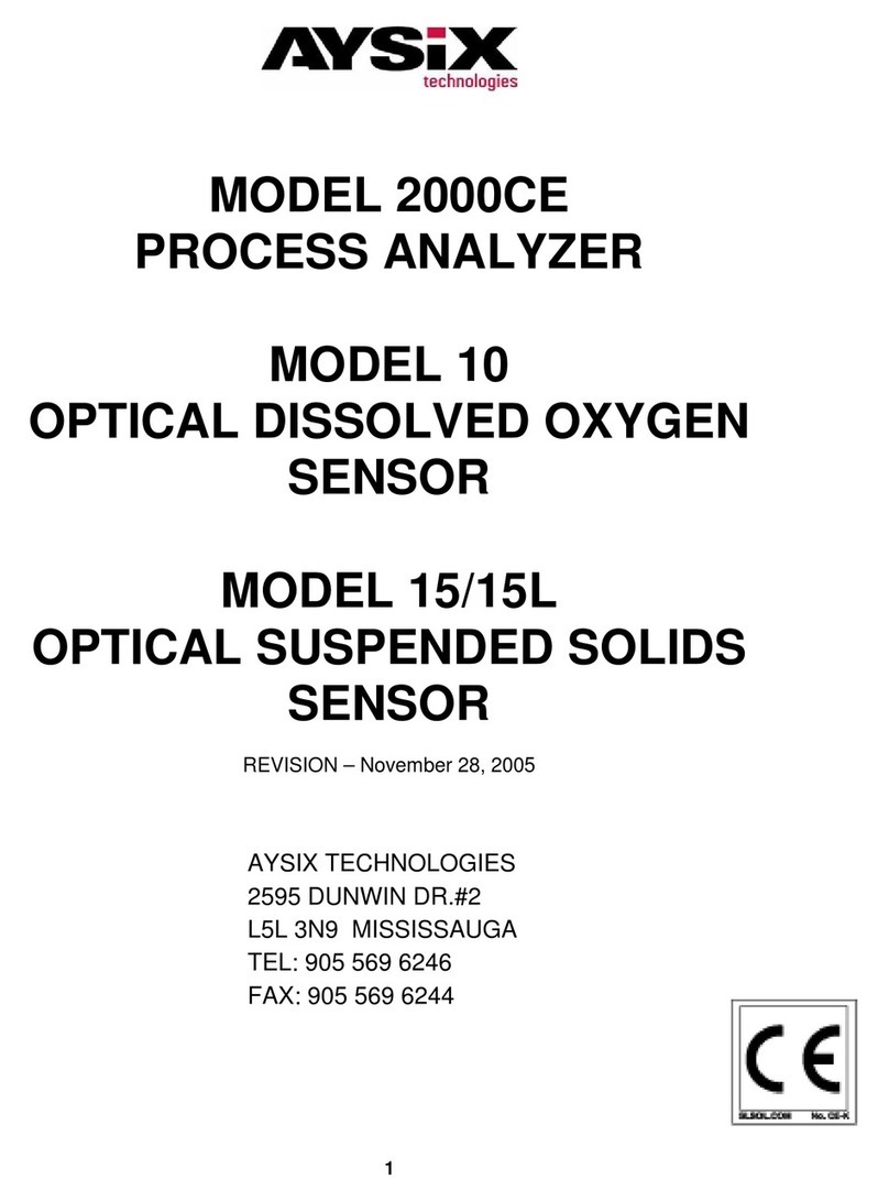 Aysix Technologies 2000CE manual