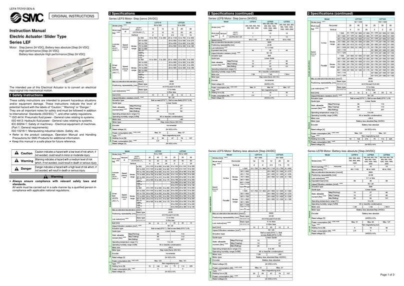 SMC Networks LEF Series User manual