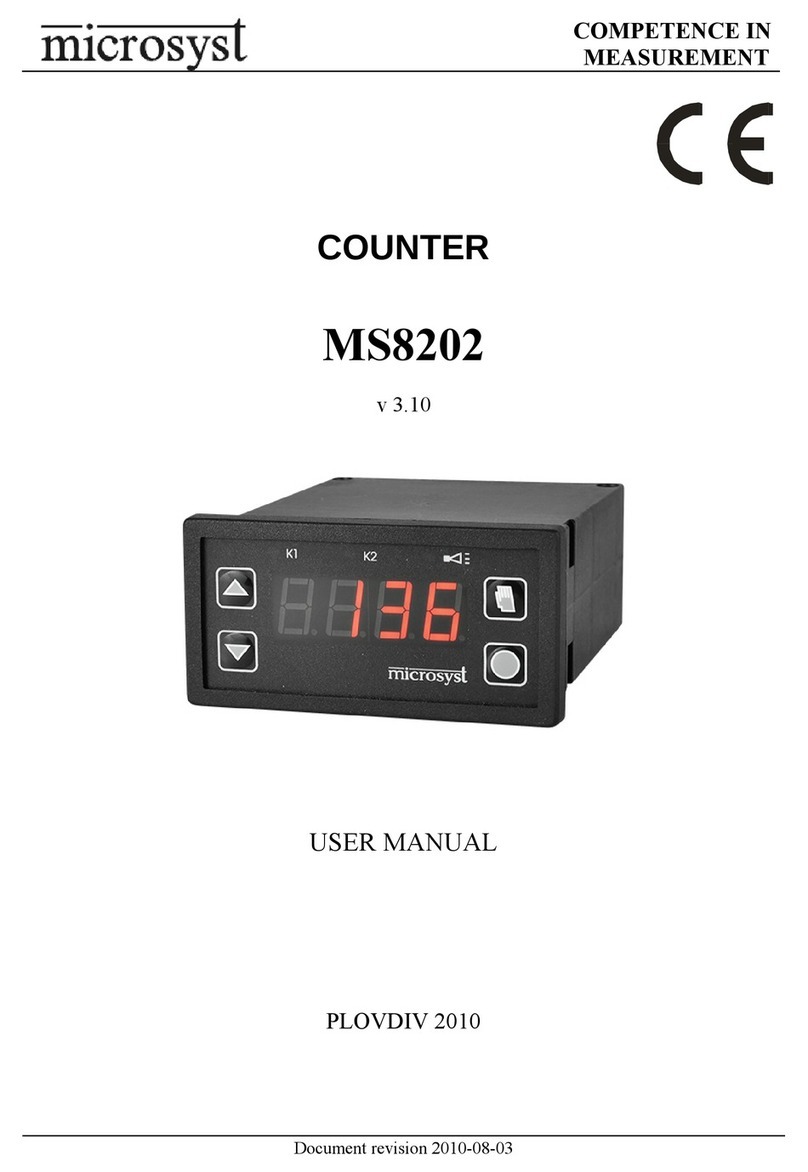 microSYST MS8202 user manual