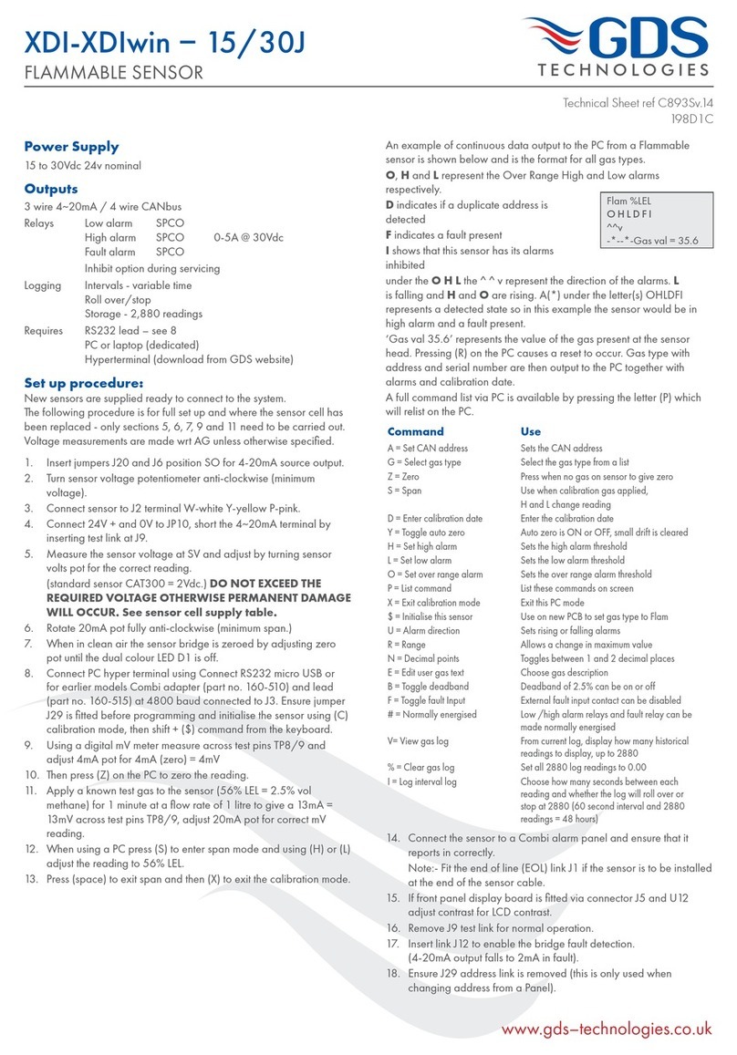 GDS XDI-XDIwin-15/30J quick guide