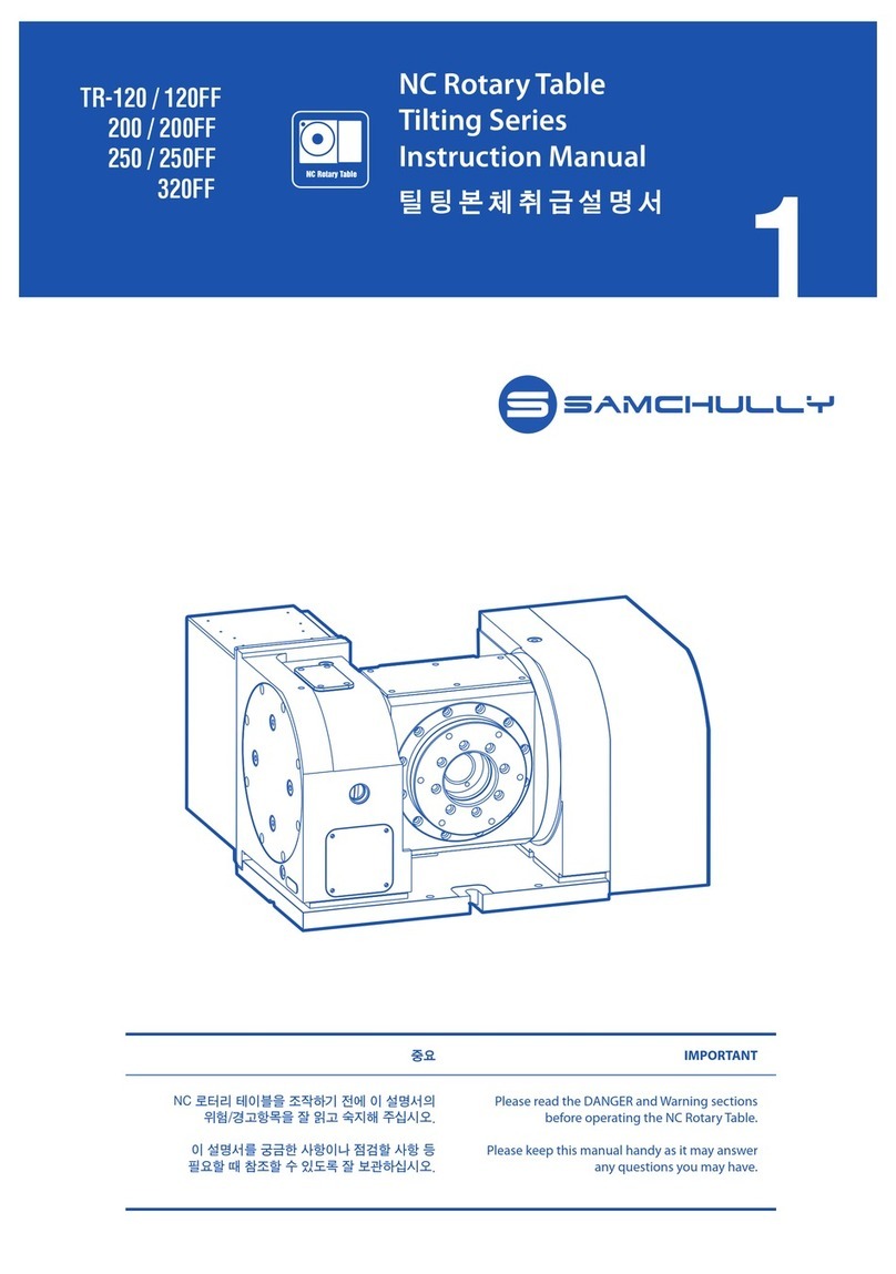 SAMCHULLY Tilting Series instruction manual