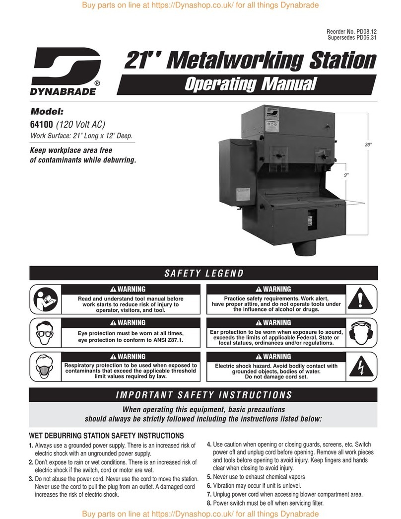 Dynabrade 64100 User manual