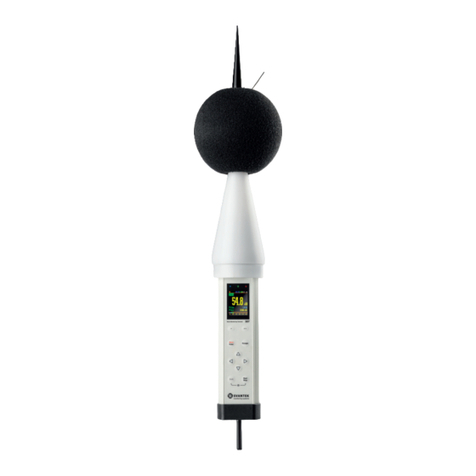 Svantek SV 307 User manual