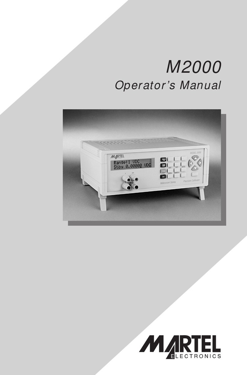 Martel M2000 User manual