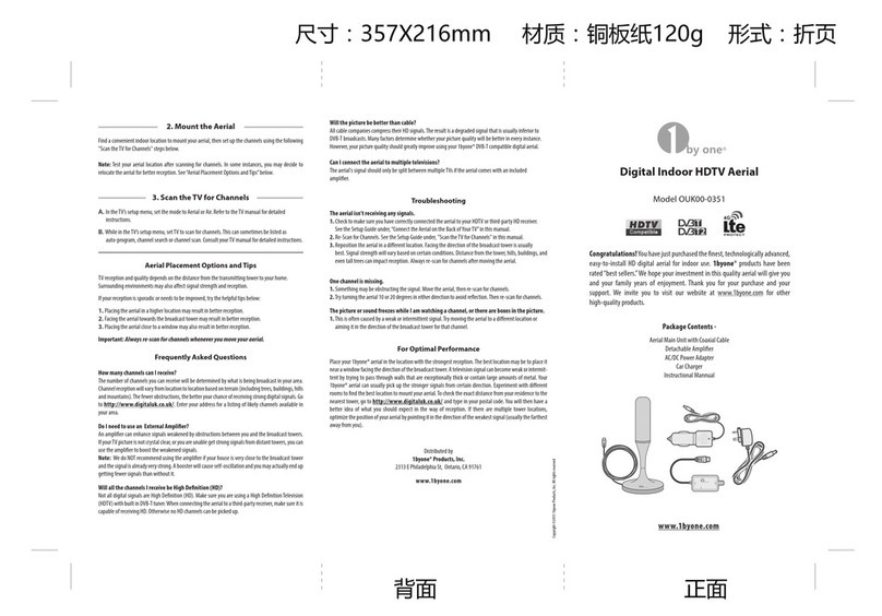 1 BY ONE OUK00-0351 User manual