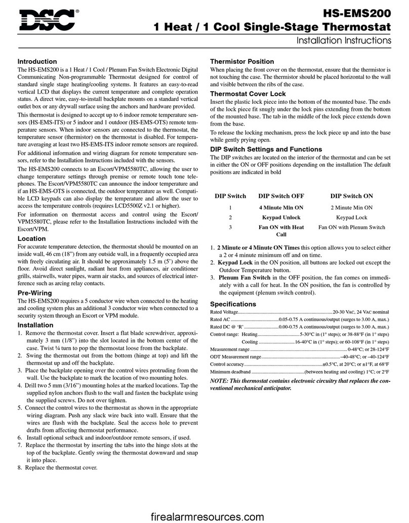 DSC HS-EMS200 User manual