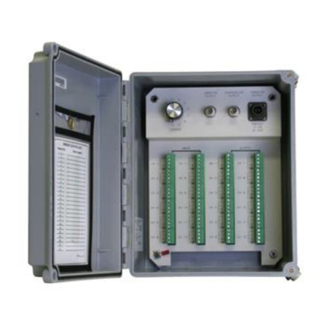 PCB Piezotronics IMI SENSORS 691C41T Installation and operating manual