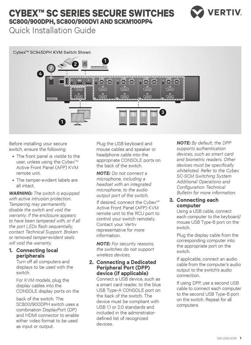Vertiv CYBEX SC Series Quick installation guide Vertiv CYBEX SC Series Quick installation guide