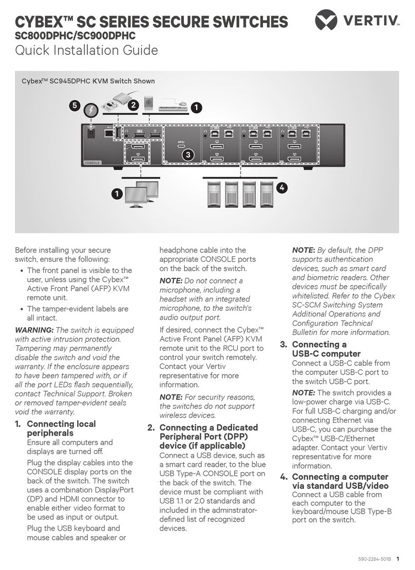 Vertiv CYBEX SC Series User manual