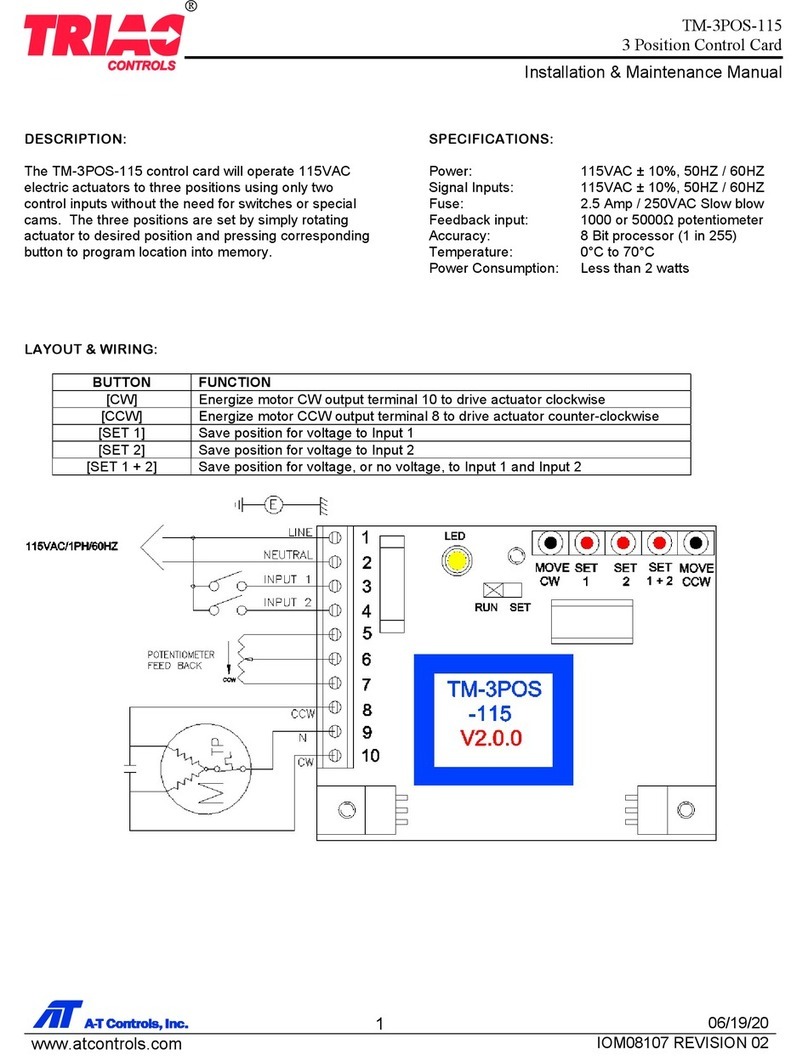 A-T Controls TRIAG M-3POS-115 Installation & maintenance manual A-T Controls TRIAG M-3POS-115 Installation & maintenance manual