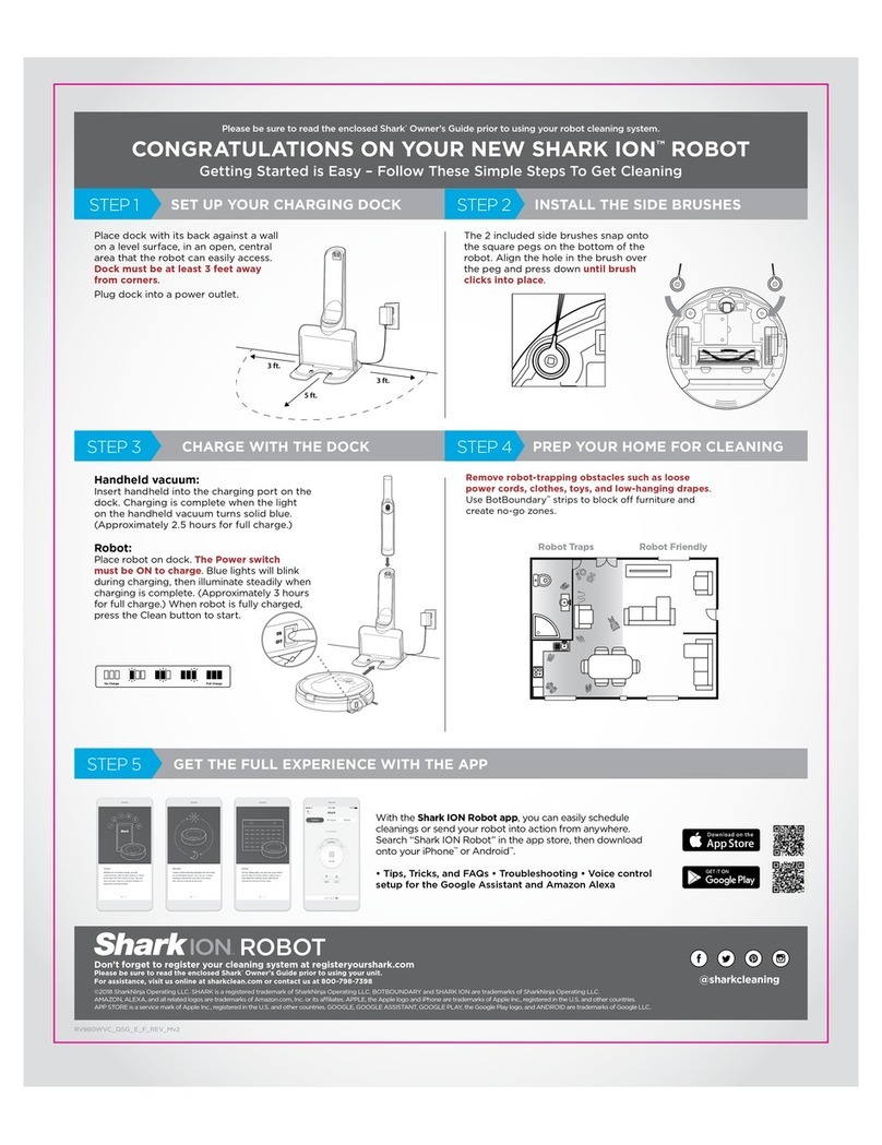 Shark ION RV860WVC Series User manual