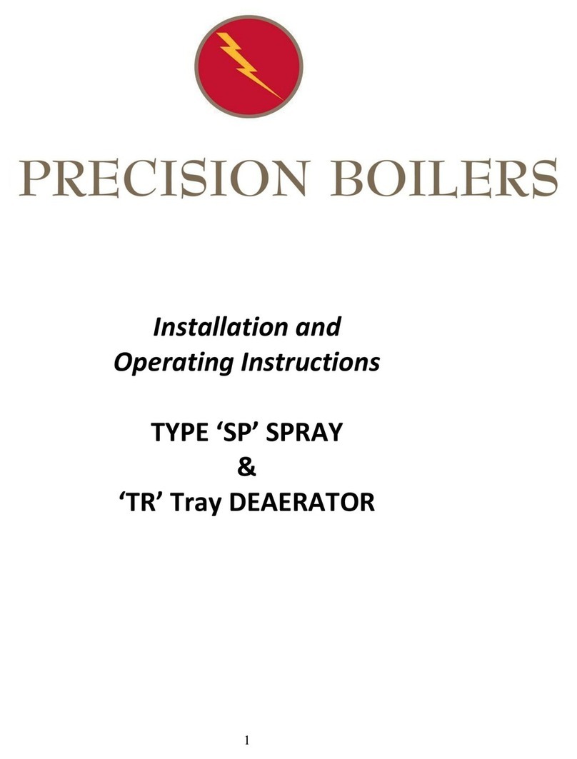 Precision SP User manual