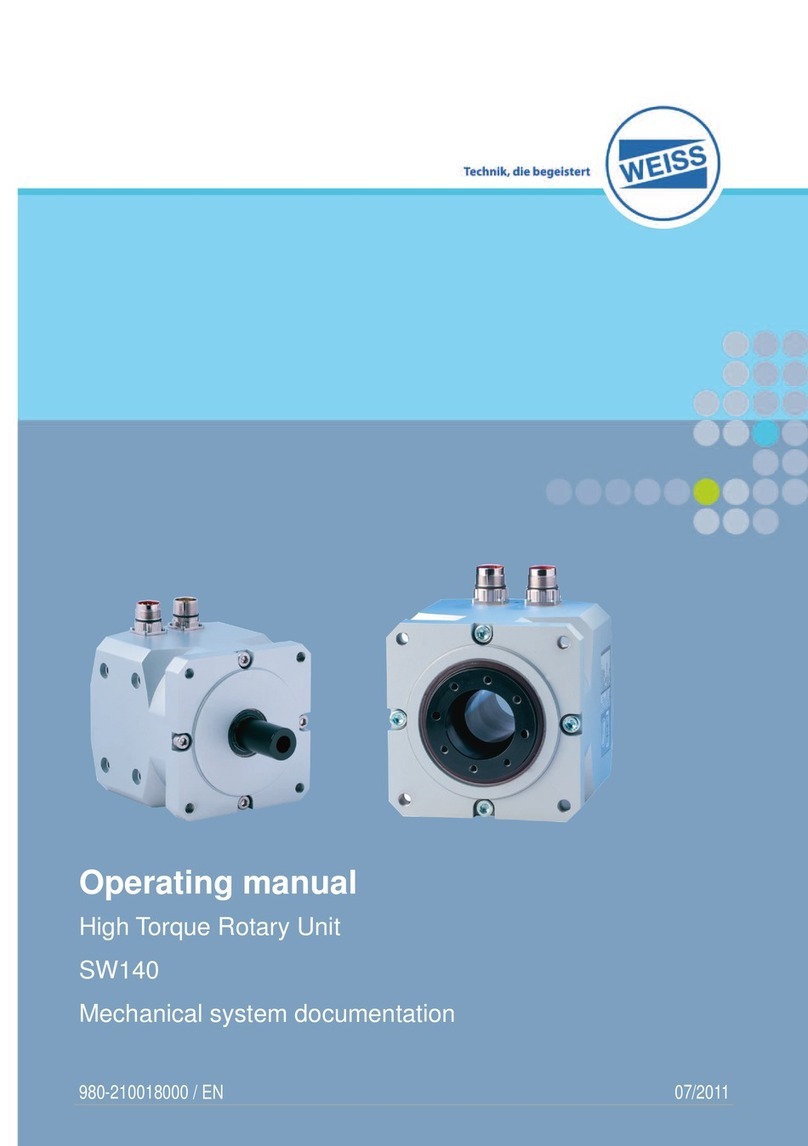 WEISS SW140 operating manual