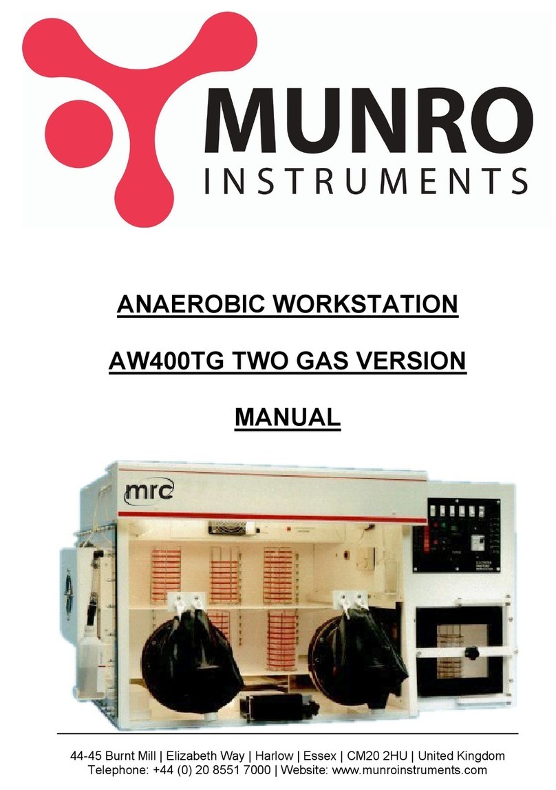 ELECTROTEK AW400TG TWO GAS manual