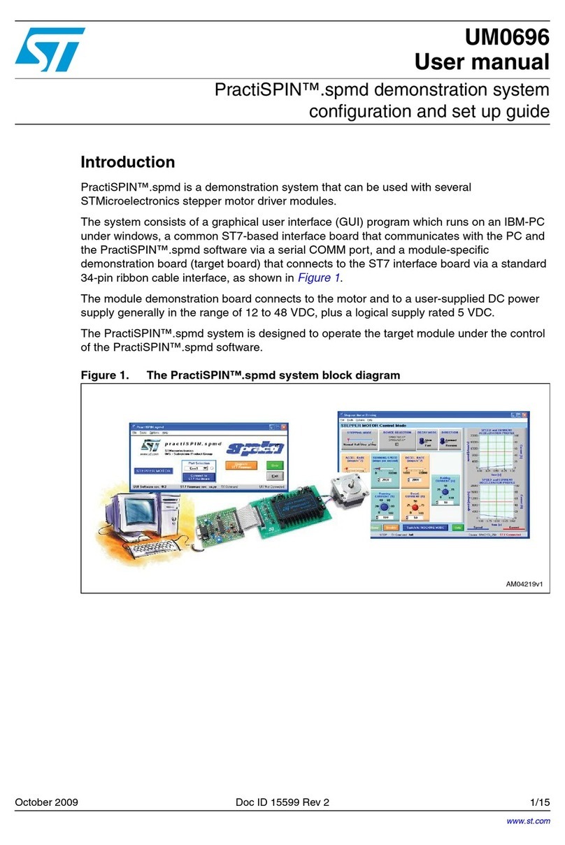 ST PractiSPIN UM0696 user manual