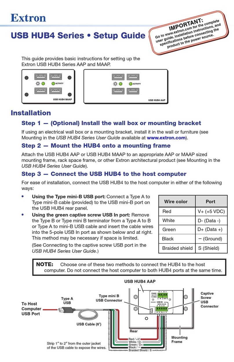 Extron electronics USB HUB4 Series User manual Extron electronics USB HUB4 Series User manual