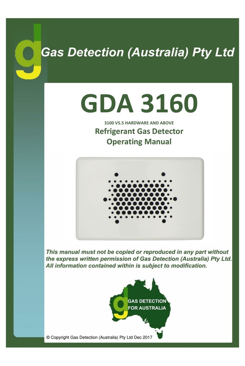 Gas Detection GDA 3160 operating manual