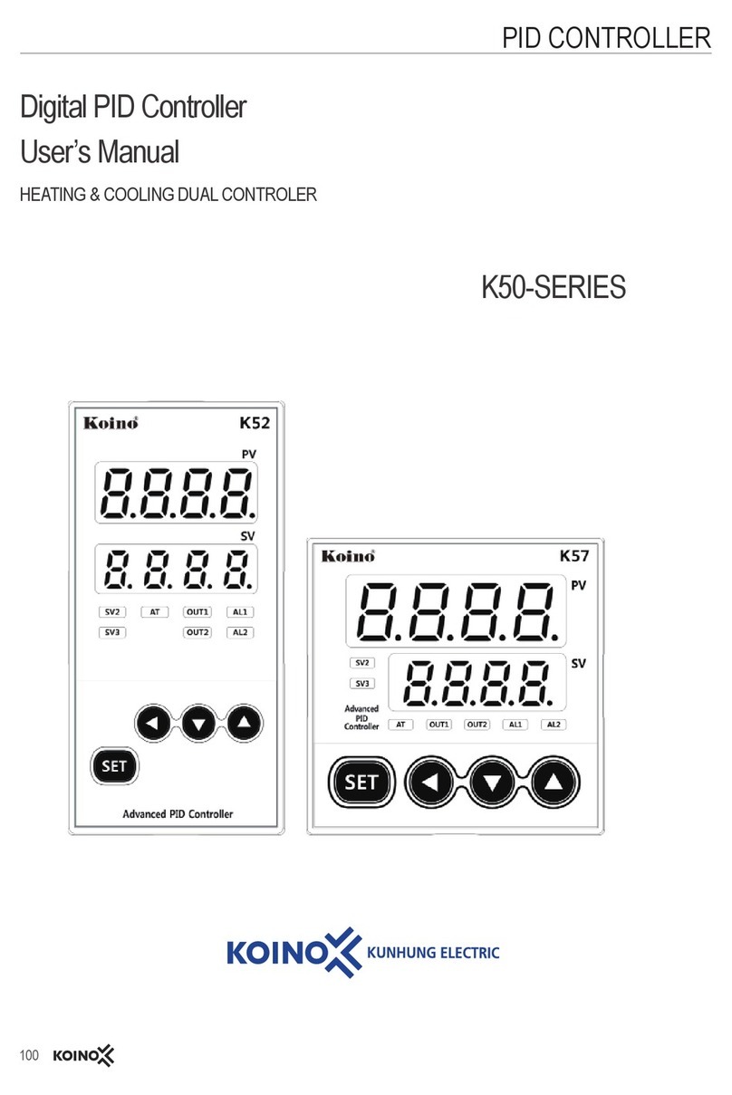 koino K50 SERIES user manual