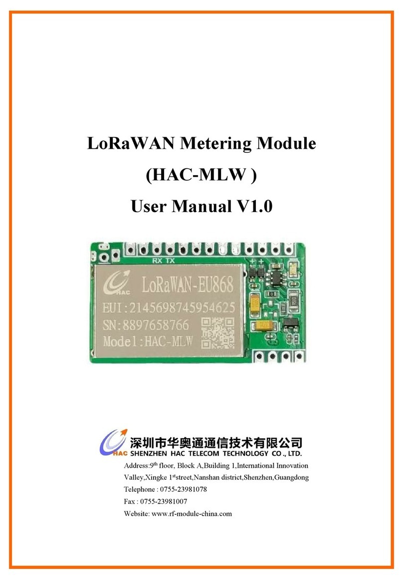 HAC HAC-MLW User manual