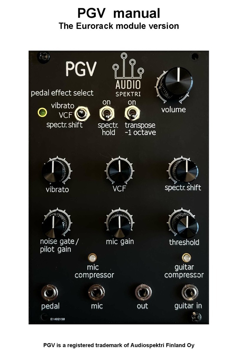 Audiospektri PGV manual