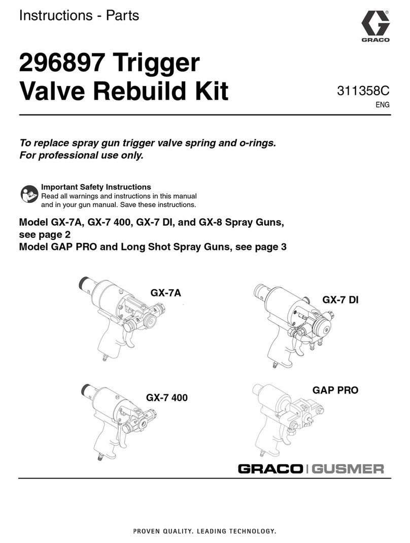 Graco GX-7A Operation manual