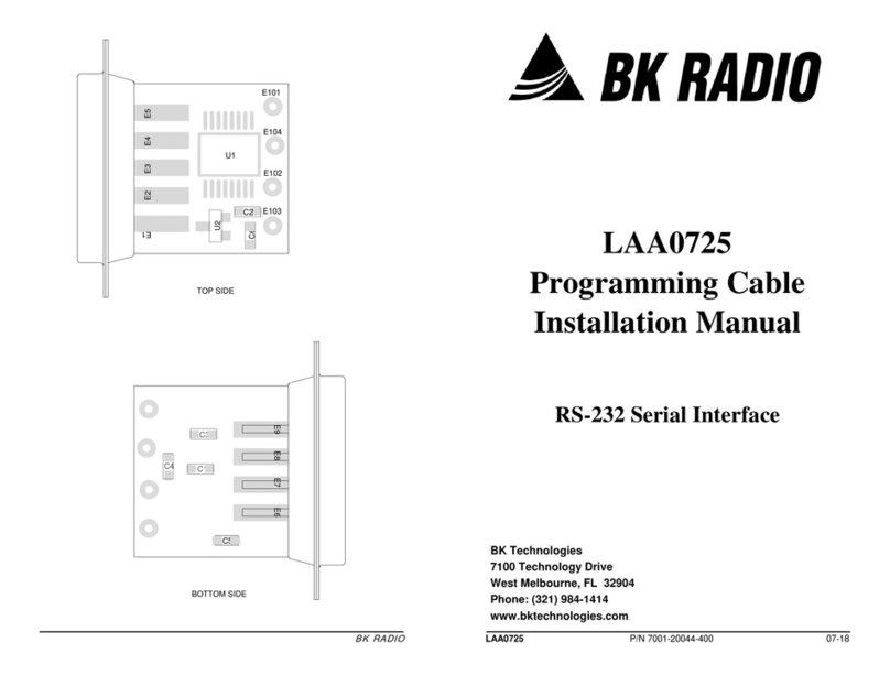 BK Radio LAA0725 User manual