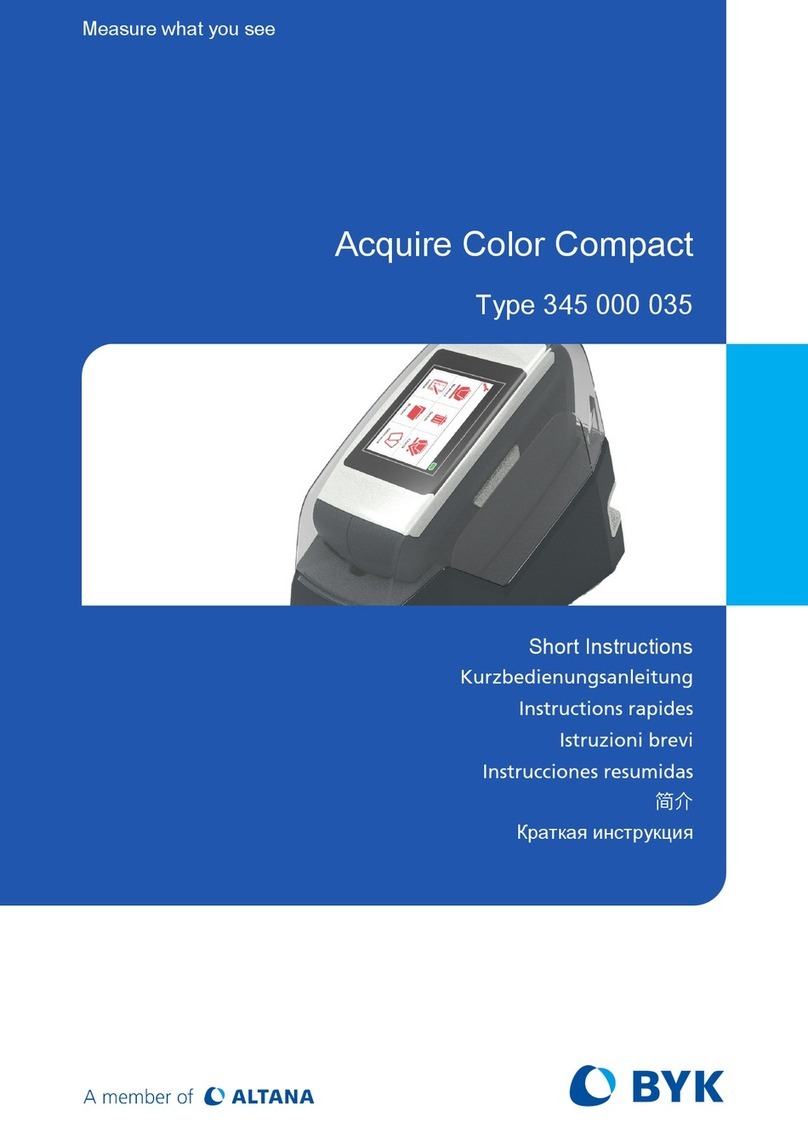 Atlanta BYK Acquire Color Compact Manual