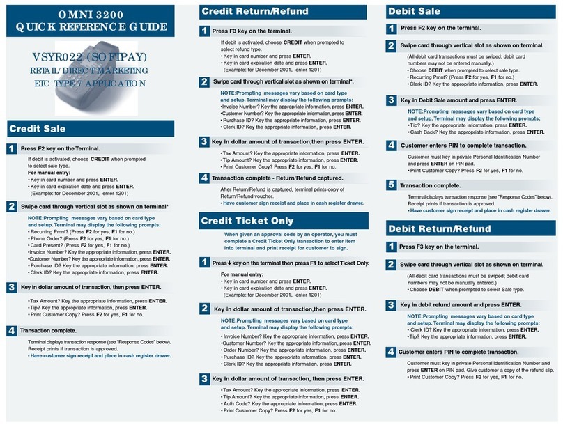 Omni VSYR022 Quick reference guide