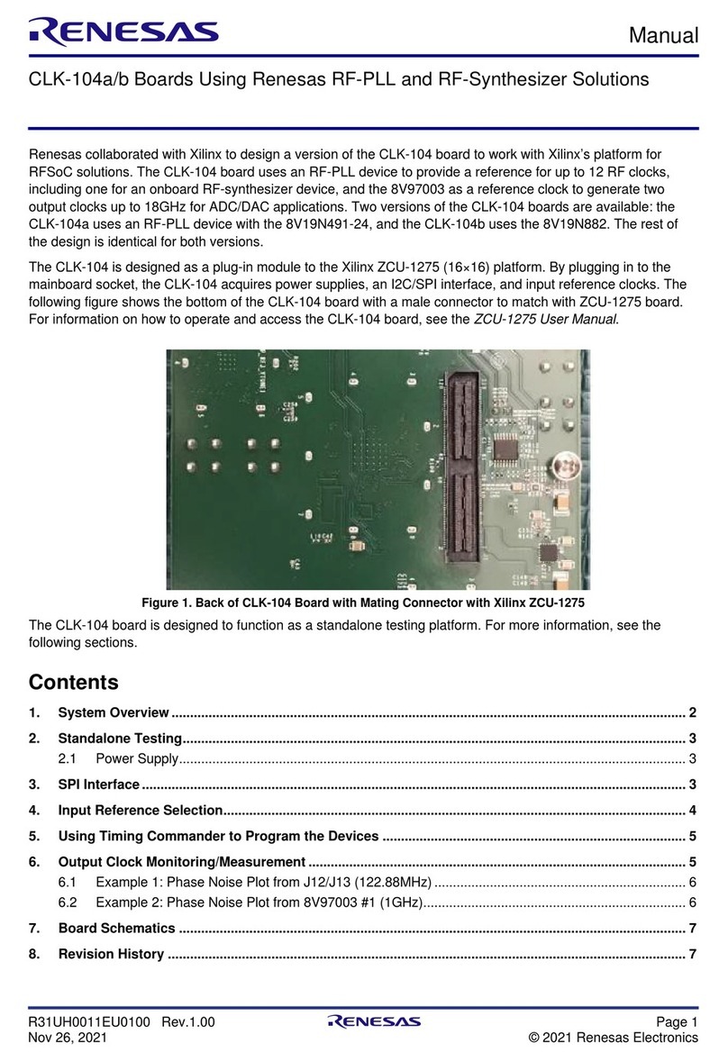 Renesas CLK-104a User manual