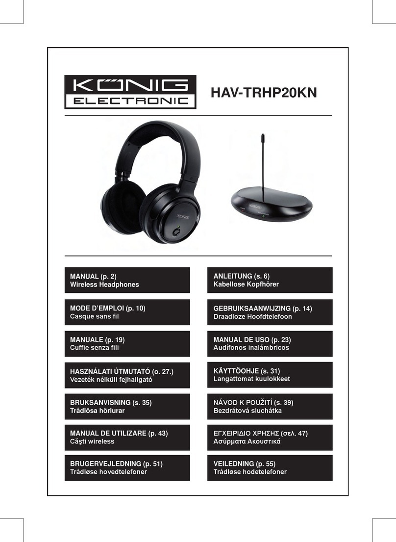 König Electronic HAV-TRHP20KN manual