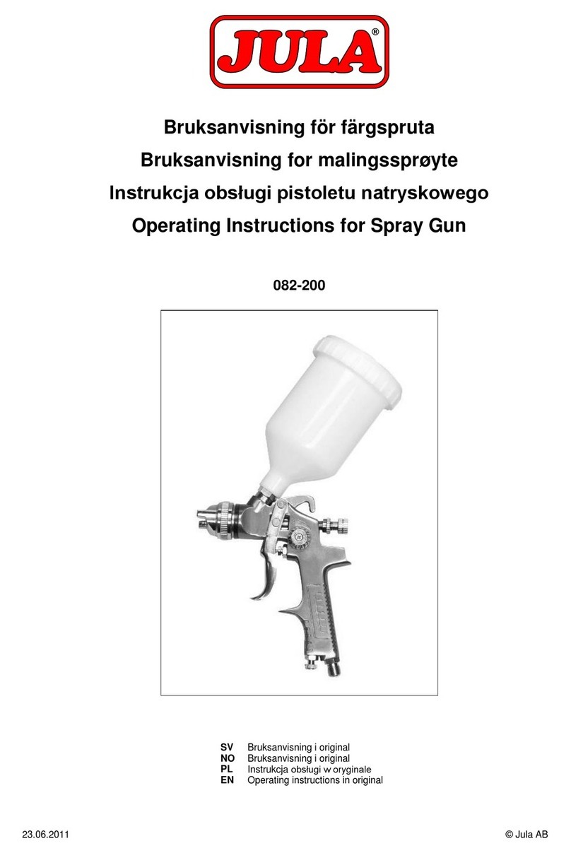 Jula 082-200 User manual